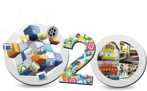 去中心化時(shí)代如何實(shí)現(xiàn)彎道超車 憨猴科技助力商家快速搶占市場(chǎng)先機(jī)